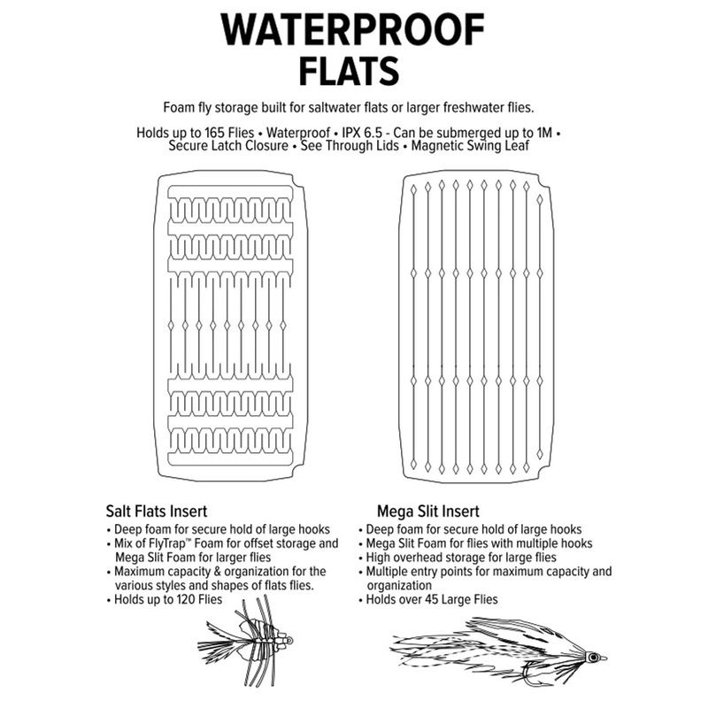 Umpqua Foam Salt WP Flats Large - Aqua