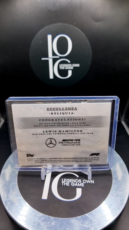 2024 Topps F1 Eccellenza Lewis Hamilton Race Worn Relic Card