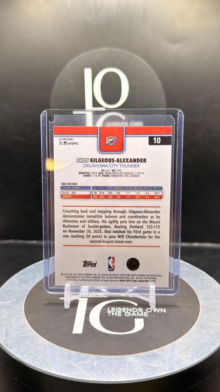 2026 Topps Chrome Update Shai Gilgeous-Alexander /299