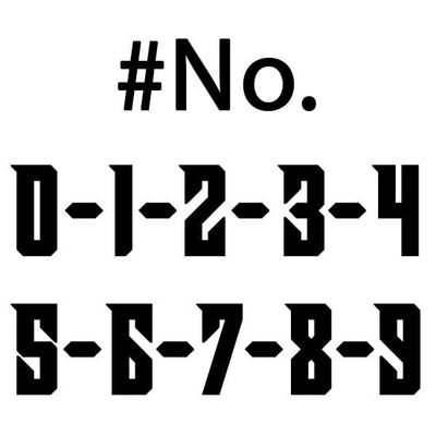 Bands # 0-1-2-3-4-5-6-7-8-9