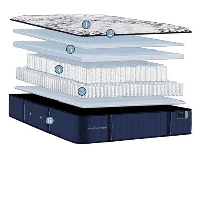 Estate TT Mon Tresor