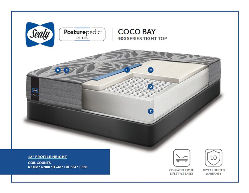900 TT COCO BAY