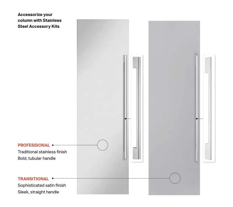 Panel Transitional