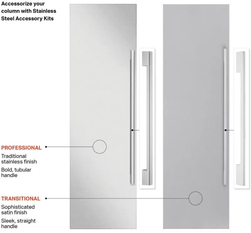 Panel Pro