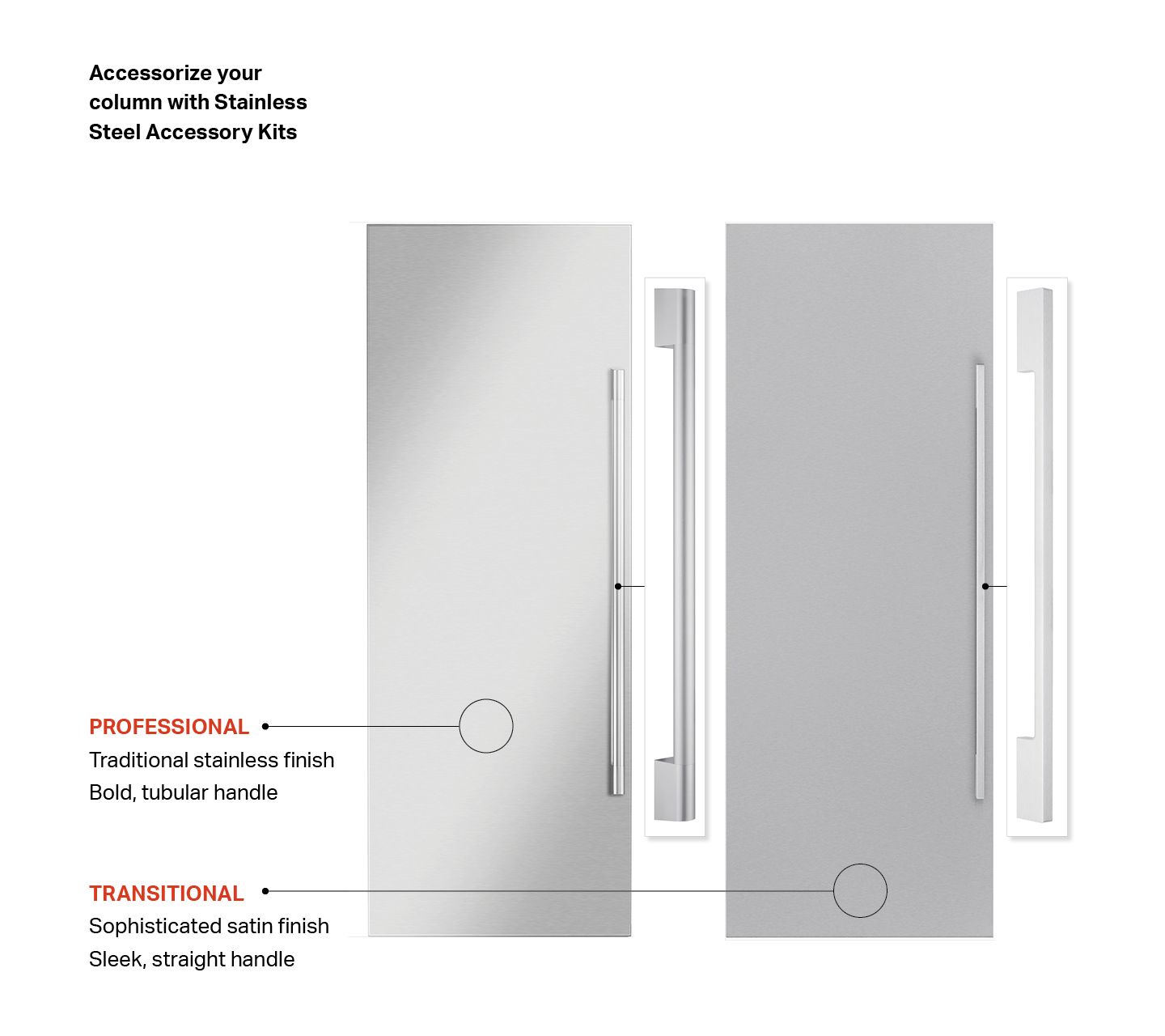Panel Transitional