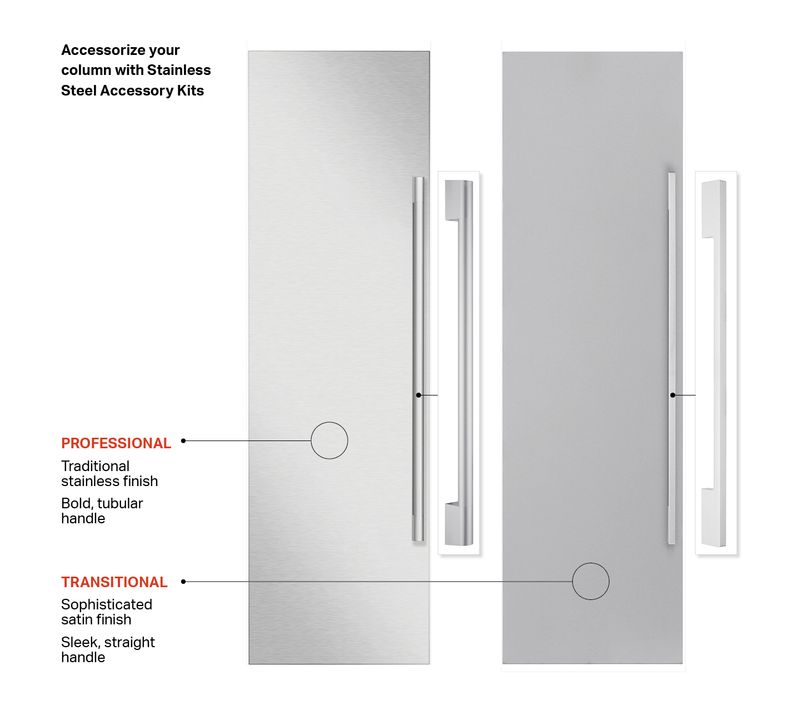 Panel Transitional