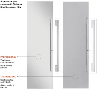 Professional Stainless Steel Panel Kit with Professional Handles (Panel kit for SKSCF3001P)