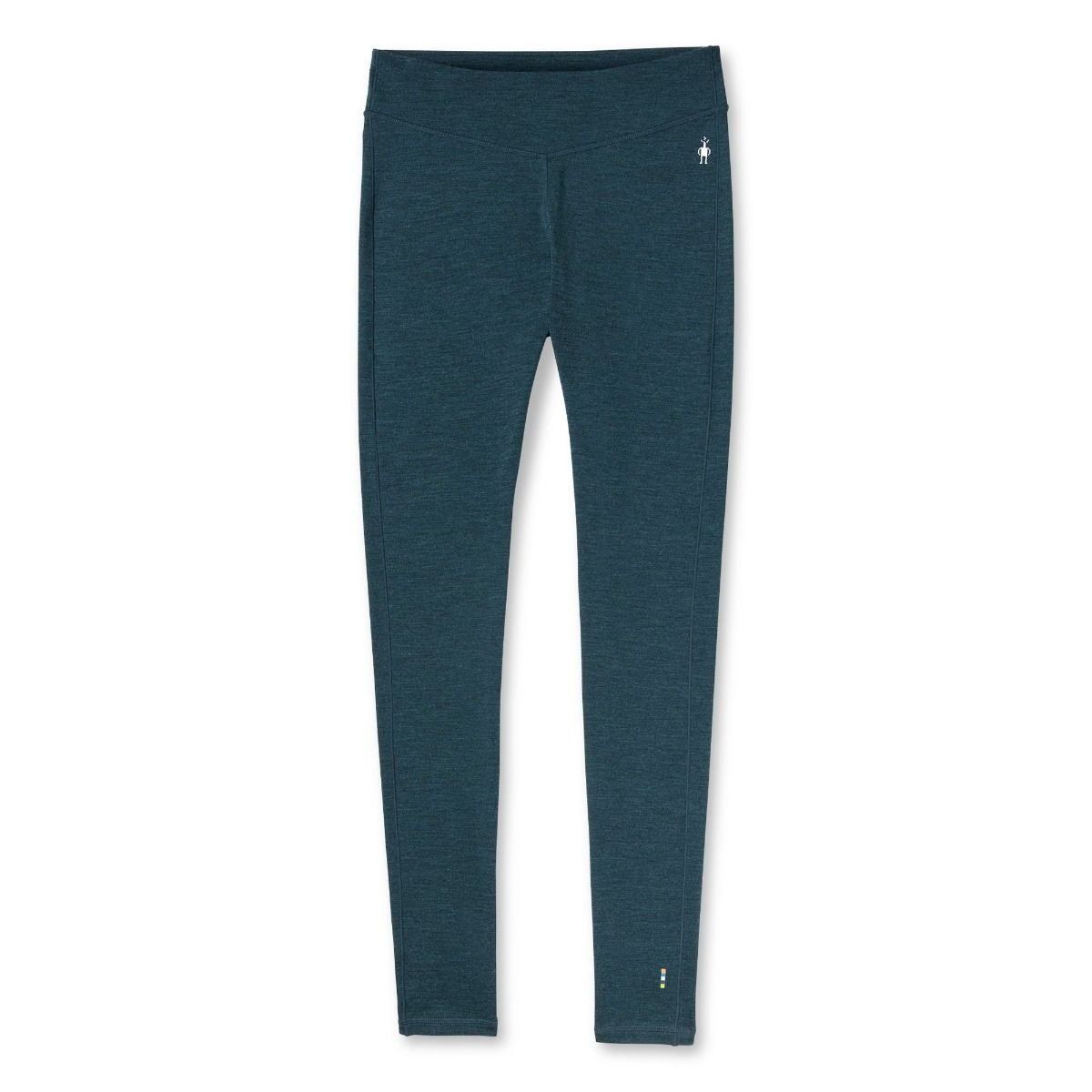 Bottom 250 - Women&#39;s