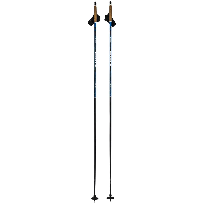 Dynamic D2 Poles