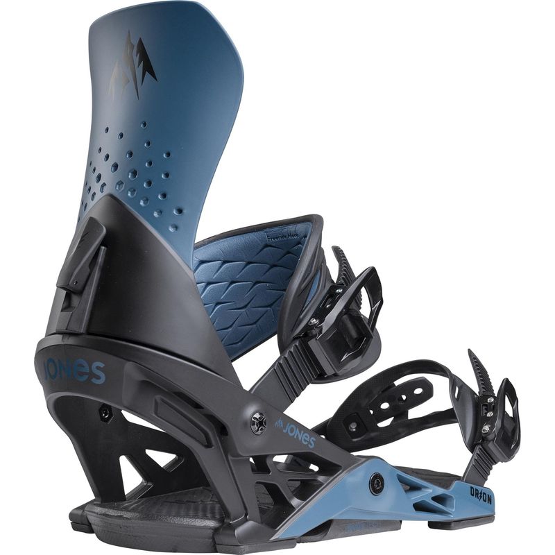 Orion Bindings
