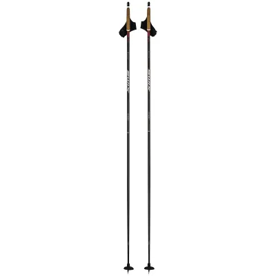 Dynamic D1 Poles
