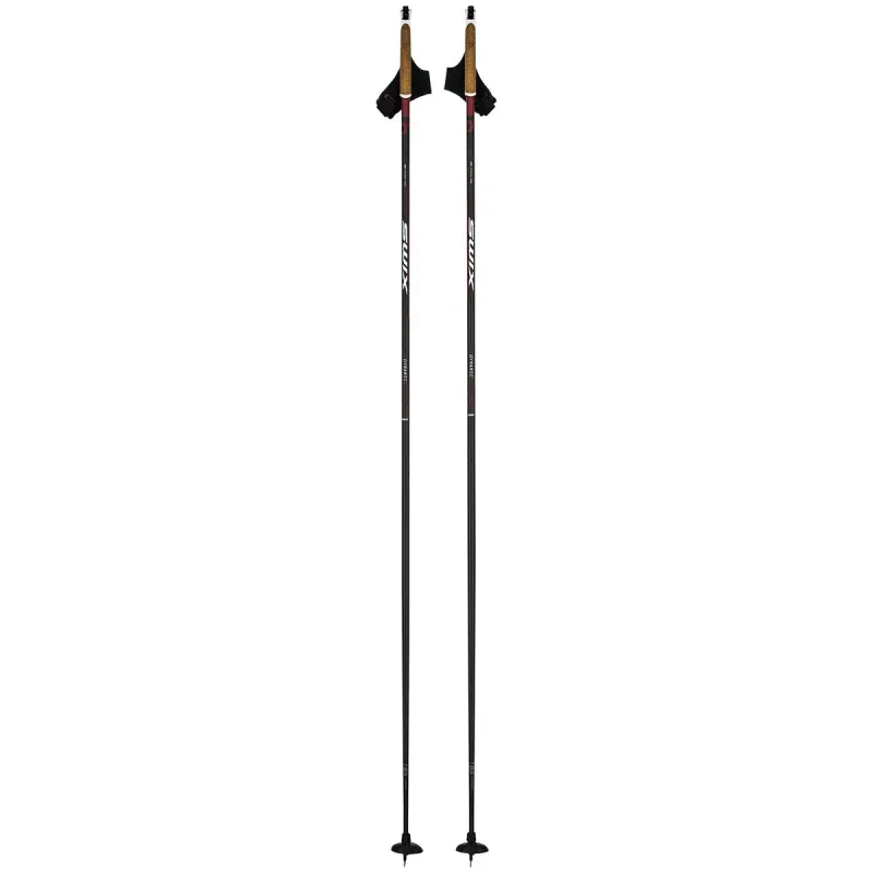 Dynamic D1 Poles