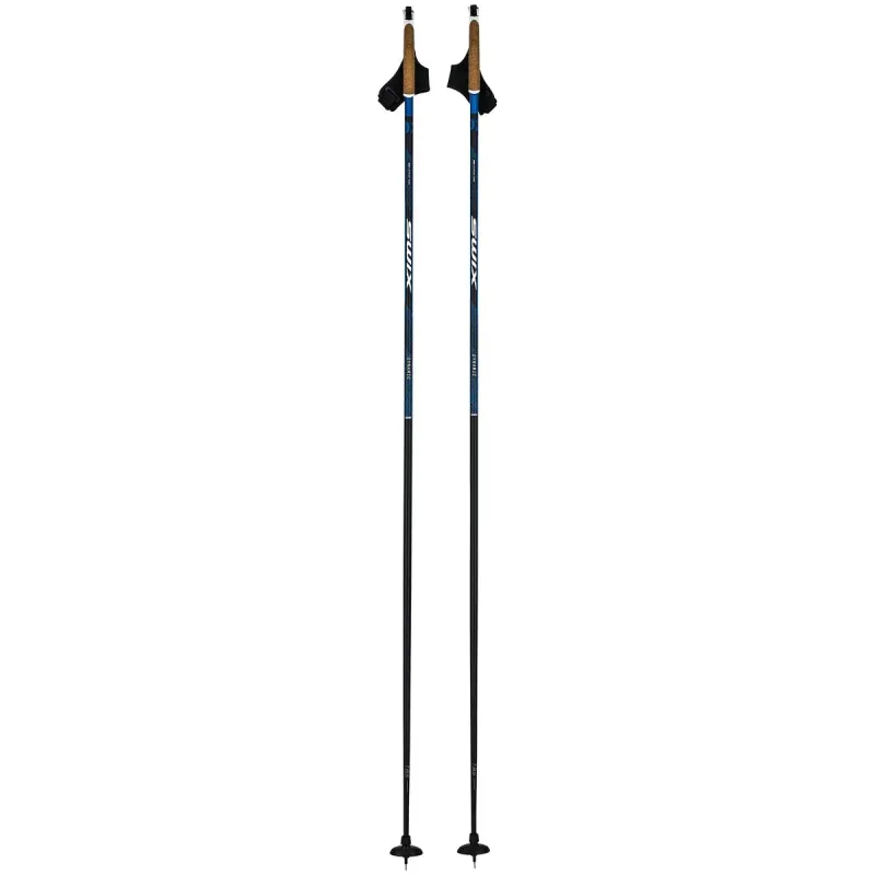 Dynamic D2 Poles