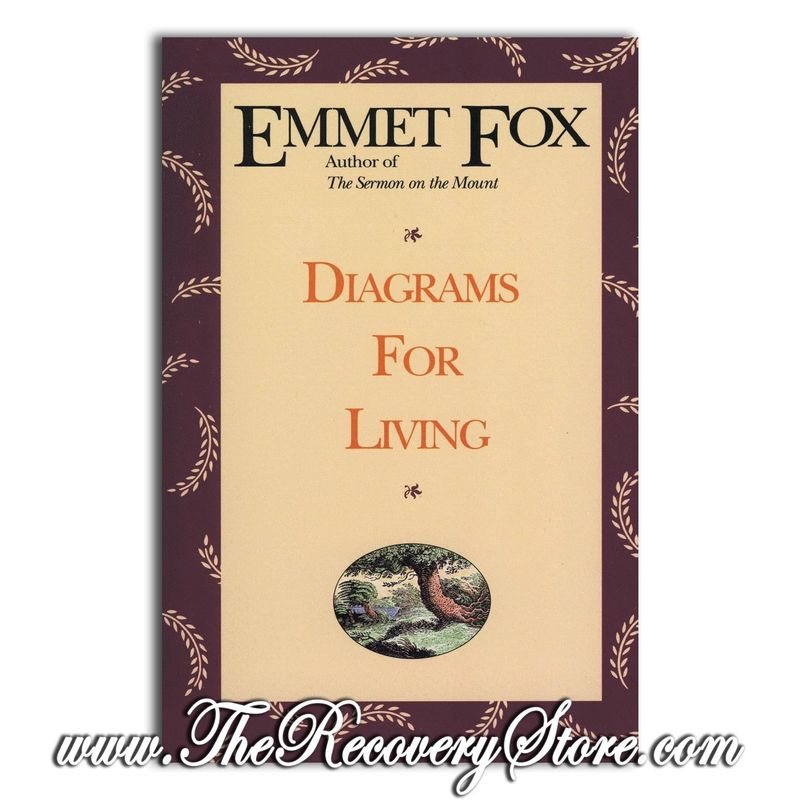 Diagrams for Living