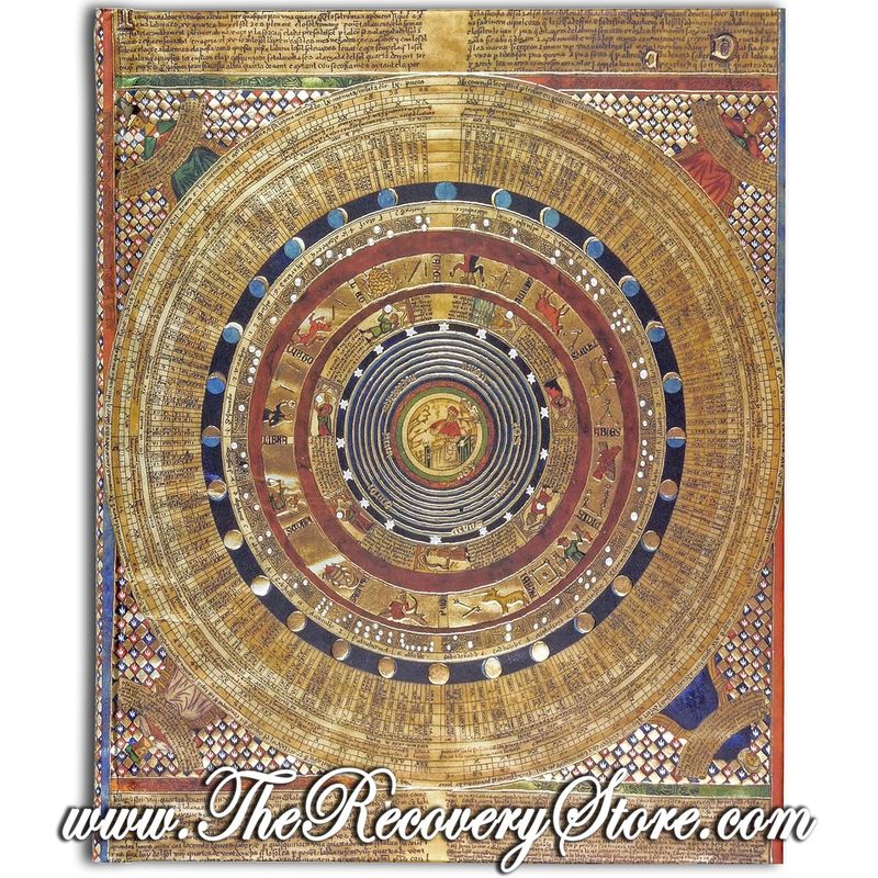 Journal - Cosmology