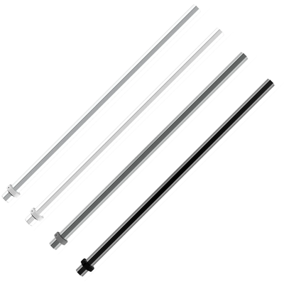 Handles