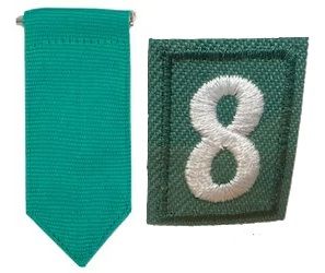 3. Multilevel Numbers/Emblems/Tab