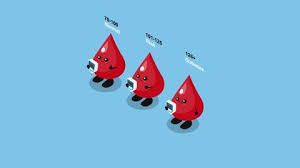 Balance Flow Glyco Optimizer: The Natural Path to Wellness