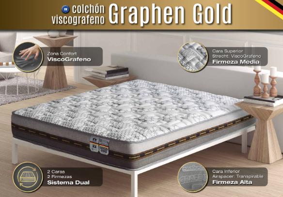 Colchón Graphen Gold