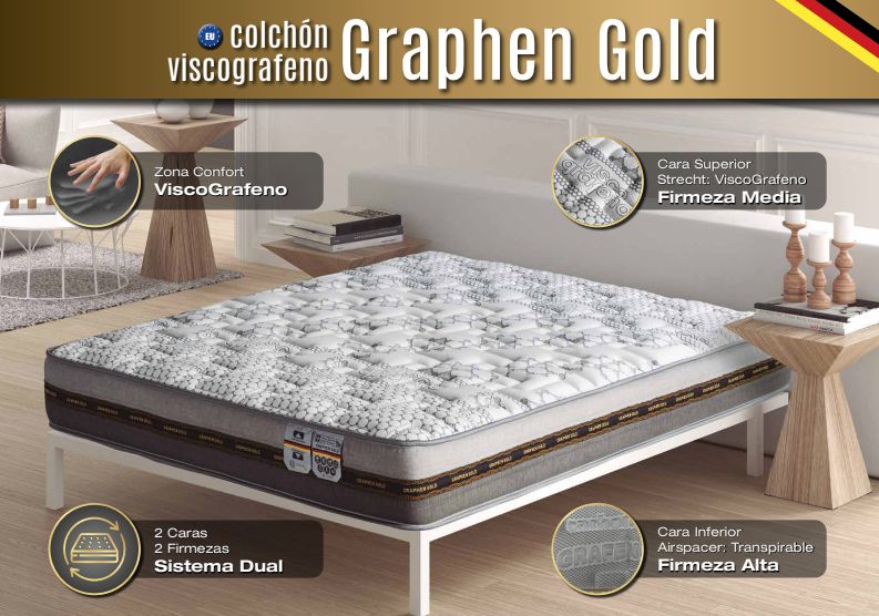 Colchón Graphen Gold