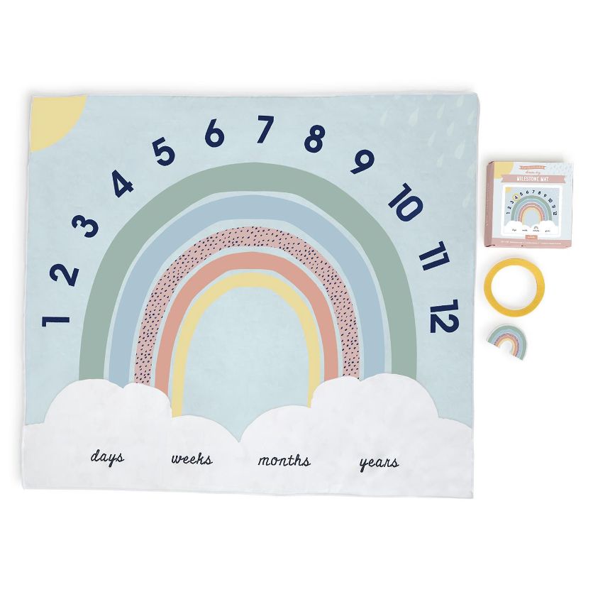 Dream Big Milestone Mat/Curtain