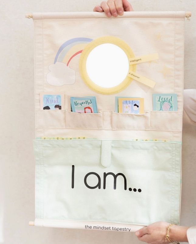 The Mindset Tapestry