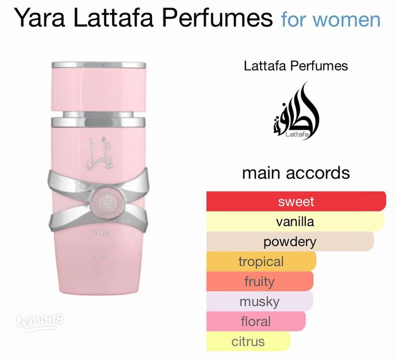 Lattafa - Yara (GrA) - 35ml