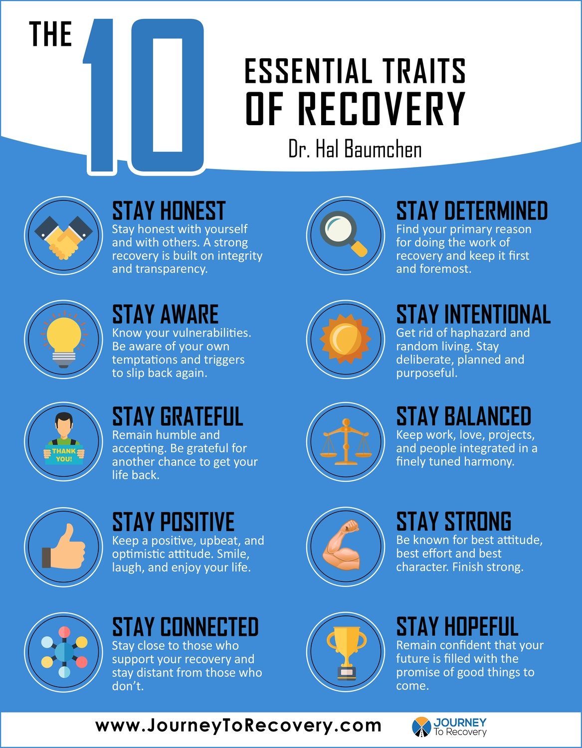 The Ten Essential Traits of Recovery