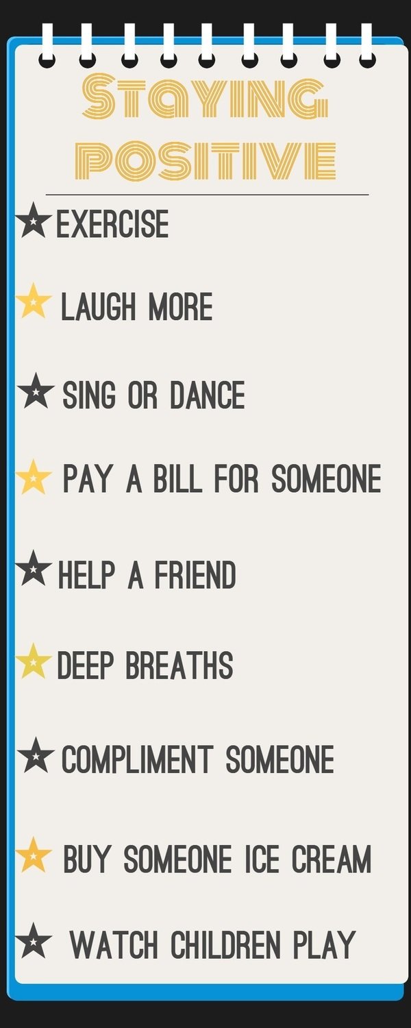 Staying Positive List