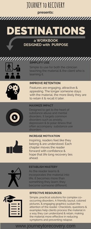 Designed with a Purpose Infographic