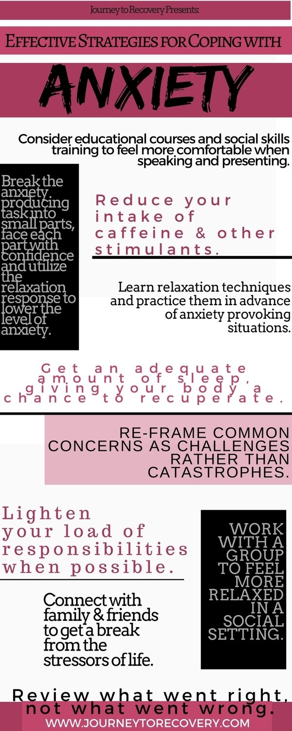 Effective Strategies for Coping with Anxiety Infographic