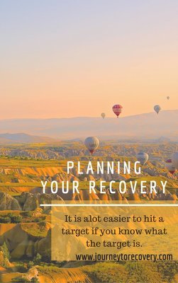 Planning Your Recovery