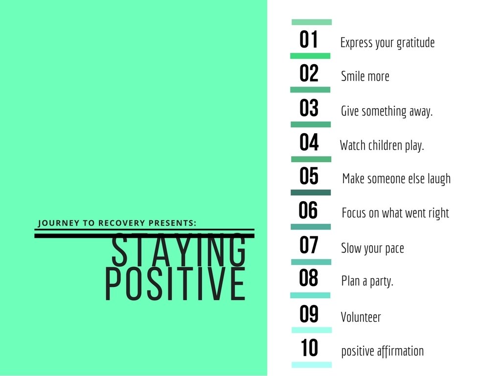 Staying Positive Graphic