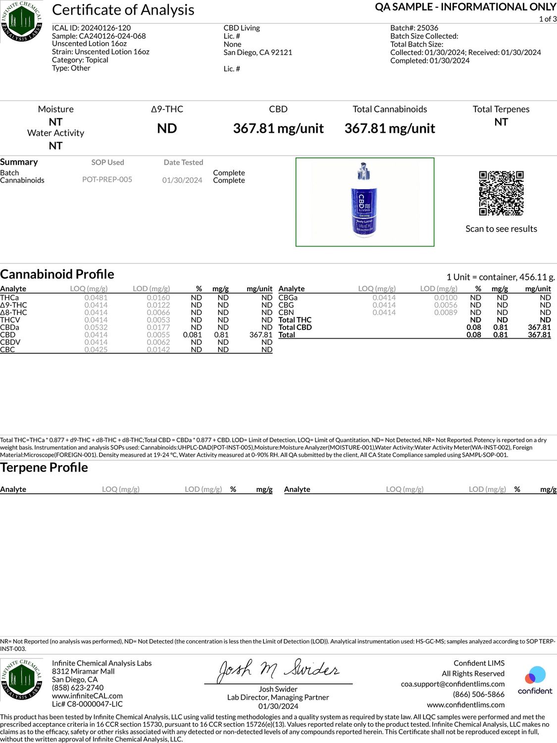 CBD Living Body Lotion