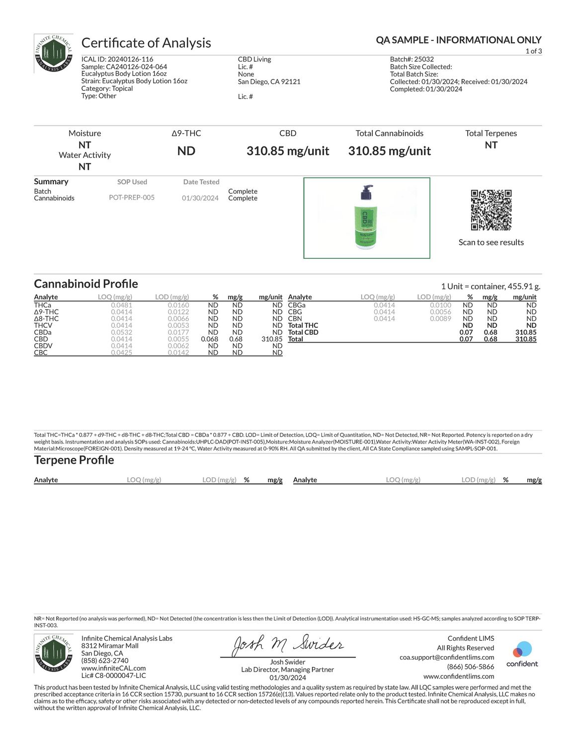 CBD Living Body Lotion