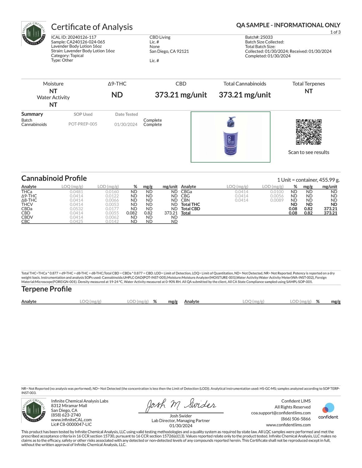 CBD Living Body Lotion