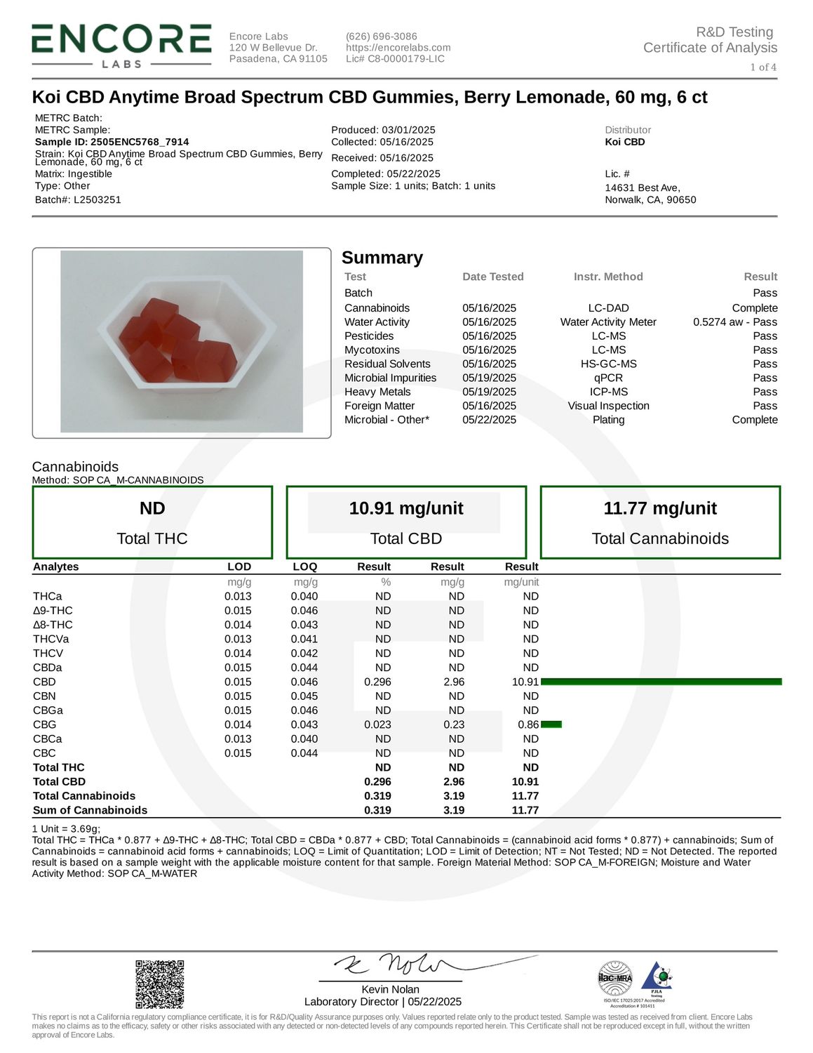 Koi Broad Spectrum Daytime Gummies