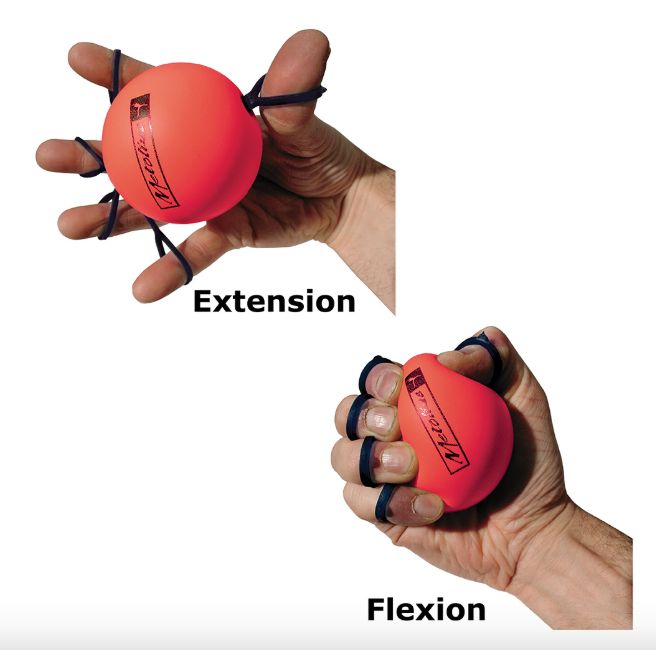 Metolius Grip Saver
