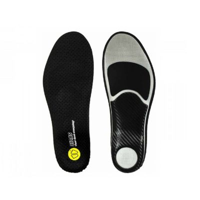 Shoe Parts