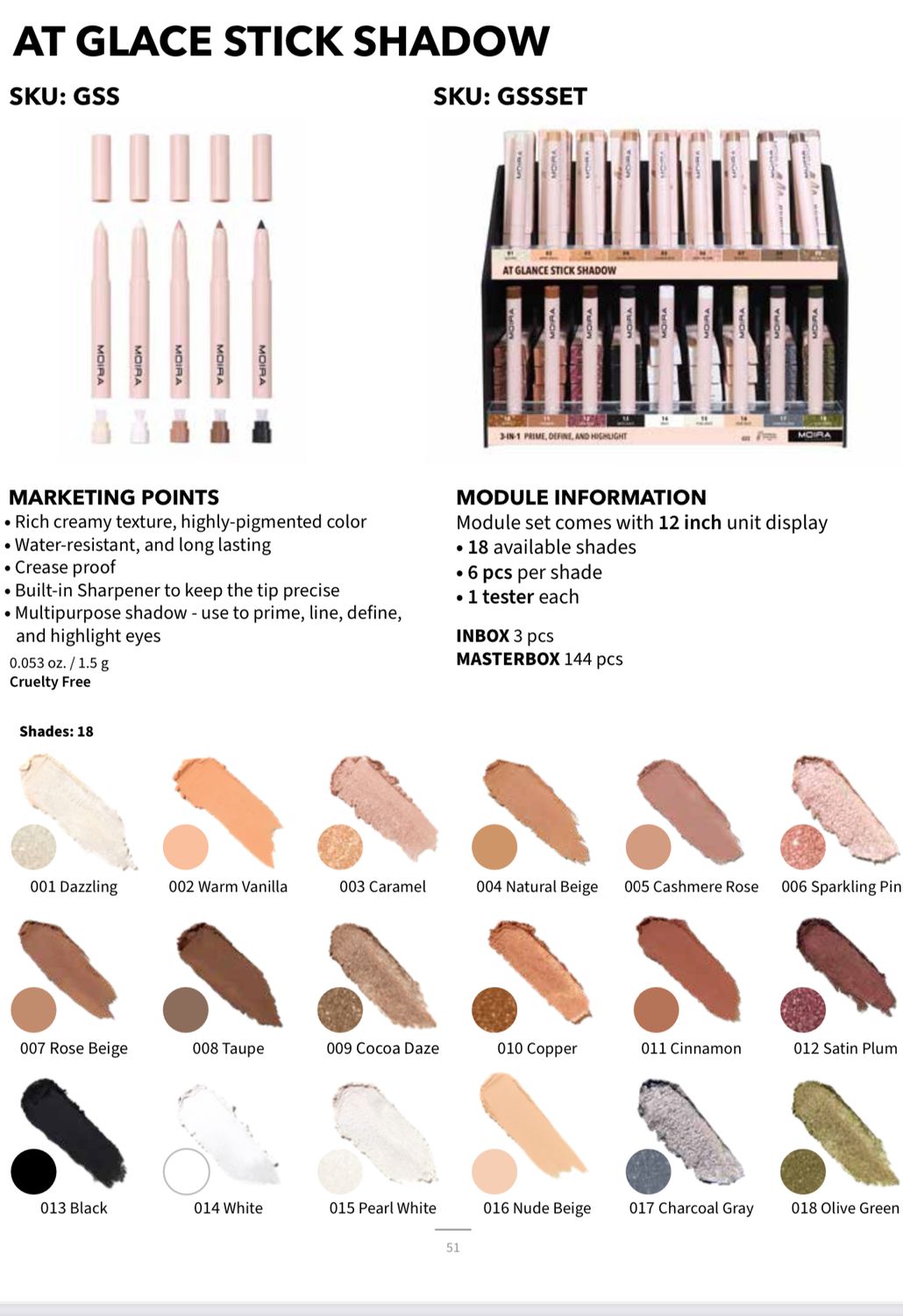 GSSSET (6pcs each,including testers)    Moira