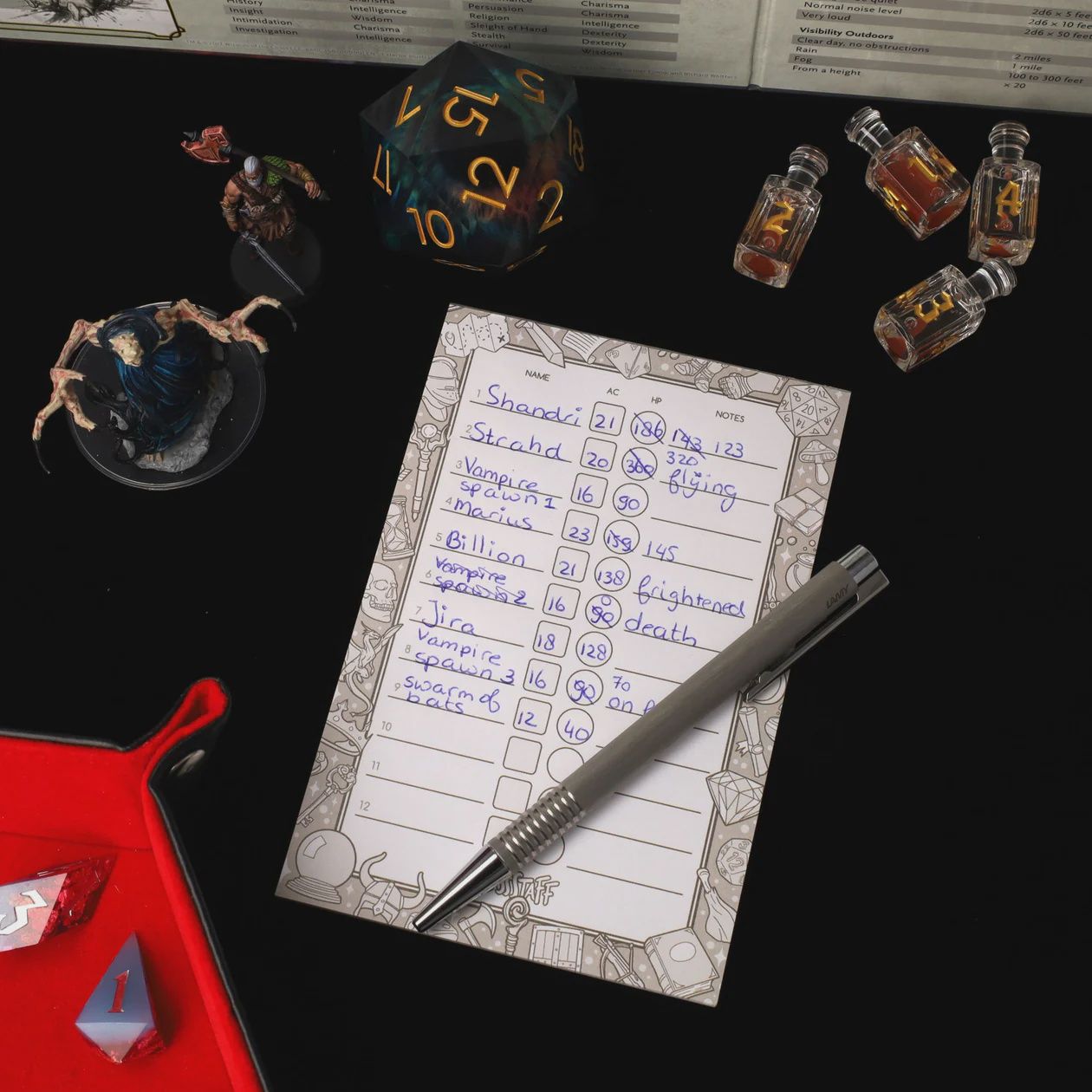 Initiative notitiepad