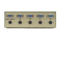 Switch Boxes