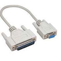 Null Modem Cable