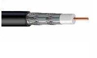 Coaxial Cables