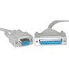 Cable, Null Modem, 6 ft. molded DB9F to DB25F