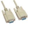 Cable, Serial, 15 ft. molded DB9F to DB9F