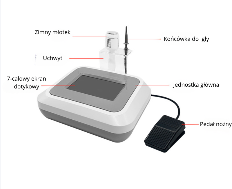 SkinFix PRO - Elektrokoagulator kosmetyczny