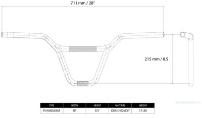 Le guidon IKONIX FS