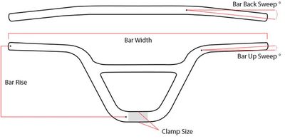 Supercross BMX | Guidons de course Flatline Pro BMX