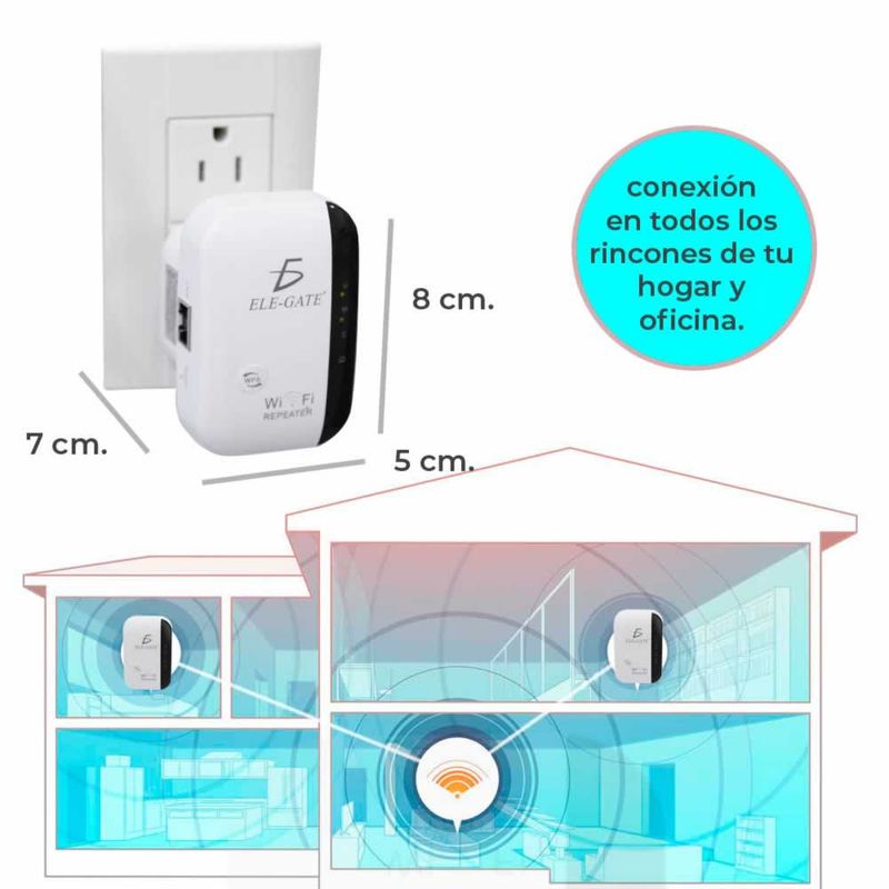 Repetidor Wifi Inalámbrico De 300mbps Router